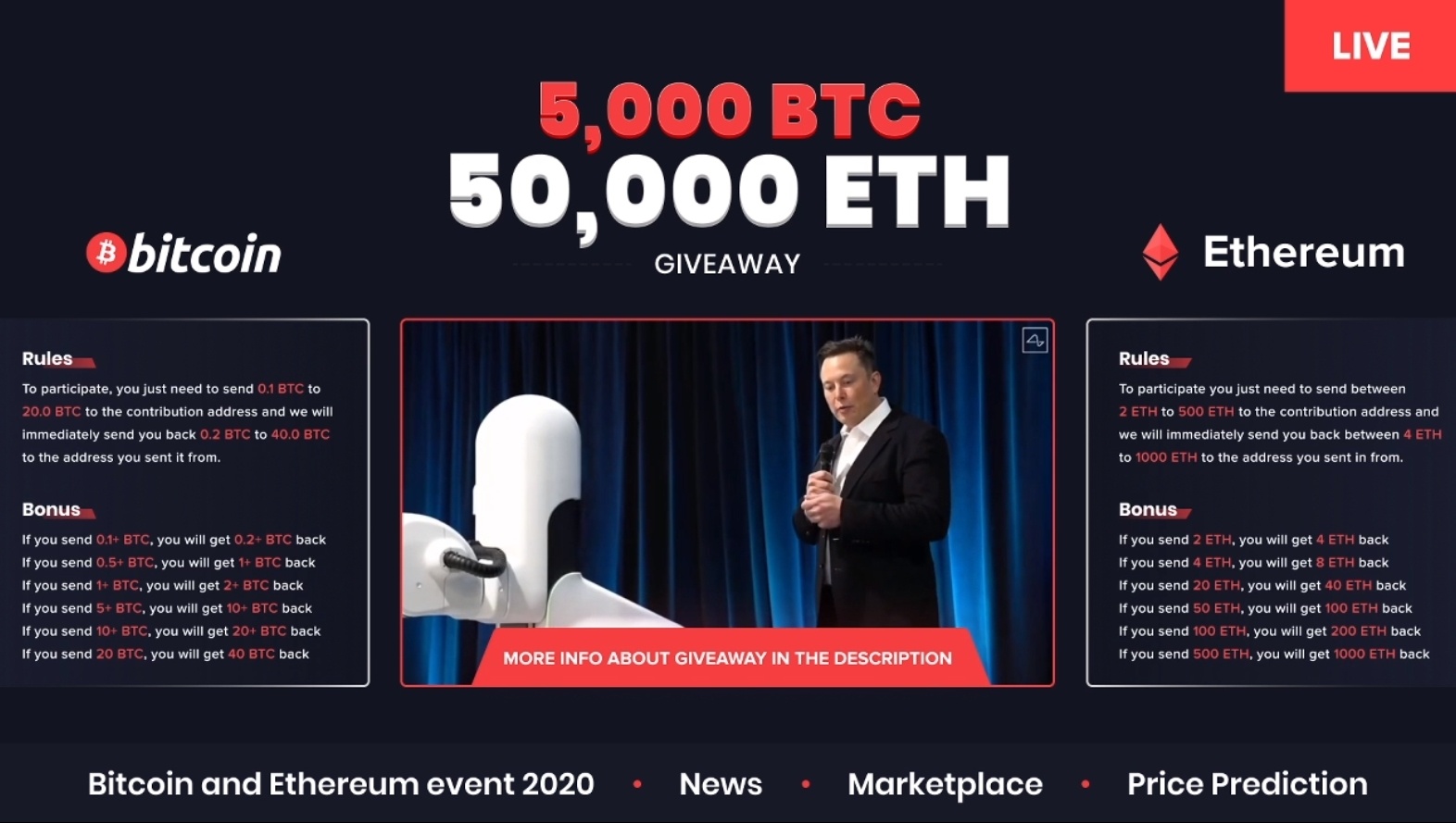 Twitch on joutunut sulkemaan monta feikki Elon Musk striimiä, jotka ovat päässeet katselluimmiksi lähetyksiksi bottien avulla.